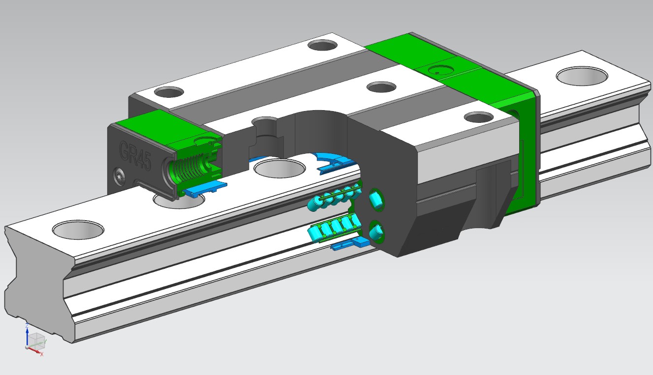 Function of roller linear guide